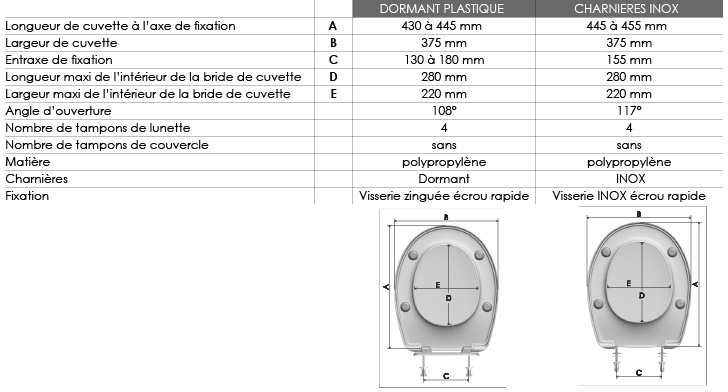 CUVETTE SUSPENDUE  DOMAO 200 SANS  BRIDE AVEC ABATTANT